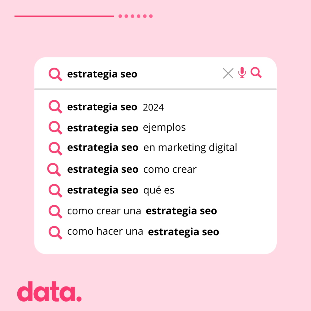 Qué es una estrategia SEO