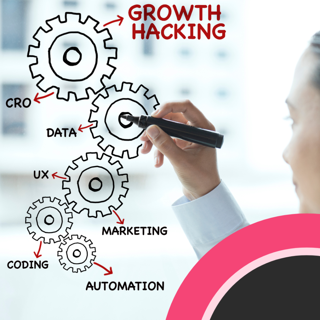Un growth hacker es un profesional que se sitúa en la cúspide del marketing digital