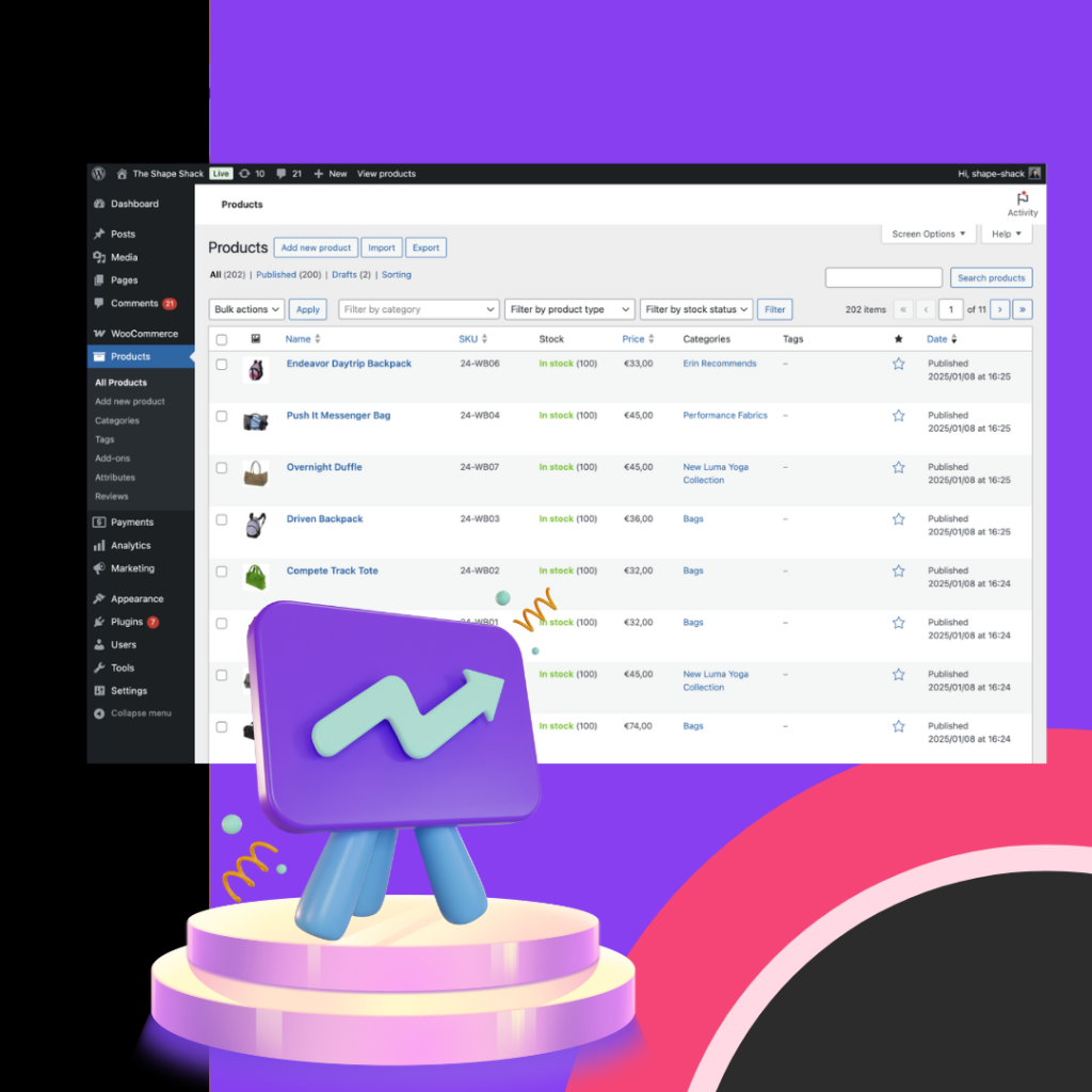 stadísticas de uso de WooCommerce